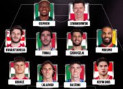 Pemain bertahan Timnas Indonesia Kevin Diks menjadi sorotan setelah masuk dalam daftar Best XI pemain bintang yang dipastikan absen pada Piala Dunia 2026 versi Bein Sport.