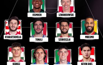 Pemain bertahan Timnas Indonesia Kevin Diks menjadi sorotan setelah masuk dalam daftar Best XI pemain bintang yang dipastikan absen pada Piala Dunia 2026 versi Bein Sport.